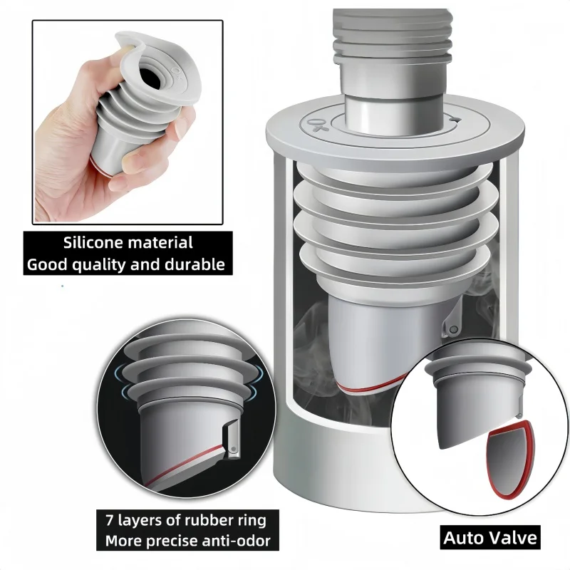 سيليكون بالوعة سدادة أنابيب ال - مراجعة Drain Pipe Clip وسعره