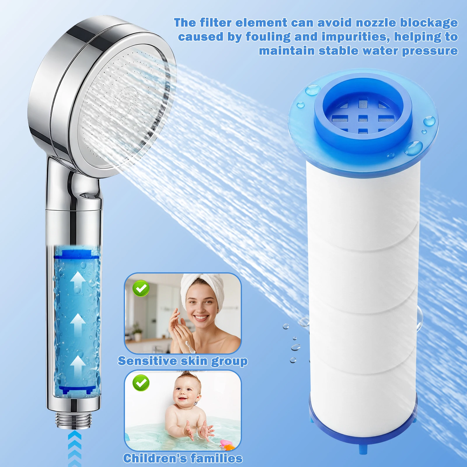 20 قطعة فلتر قطن PP لرأس الدش، - مراجعة Shower Valve Cartridge وسعره